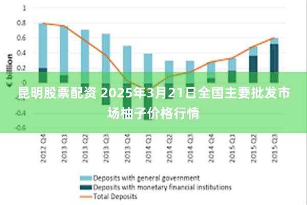 昆明股票配资 2025年3月21日全国主要批发市场柚子价格行情