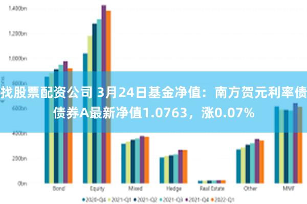 找股票配资公司 3月24日基金净值：南方贺元利率债债券A最新净值1.0763，涨0.07%