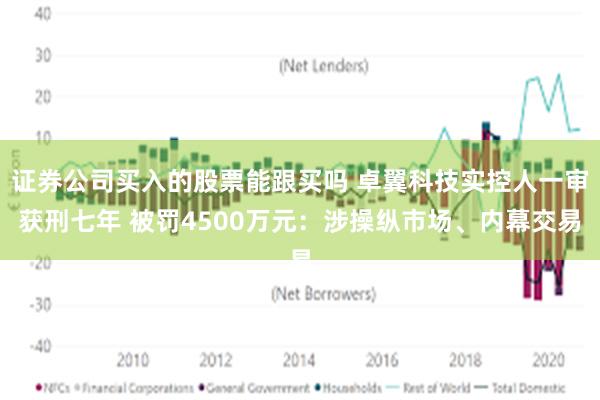 证券公司买入的股票能跟买吗 卓翼科技实控人一审获刑七年 被罚4500万元：涉操纵市场、内幕交易