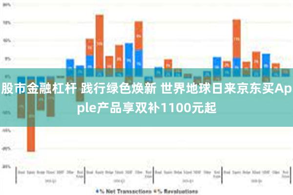 股市金融杠杆 践行绿色焕新 世界地球日来京东买Apple产品享双补1100元起