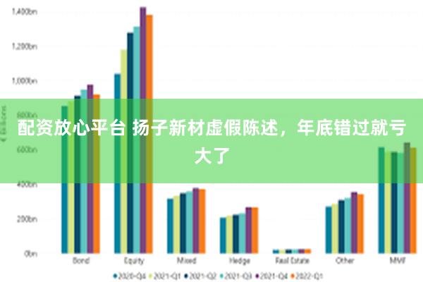 配资放心平台 扬子新材虚假陈述，年底错过就亏大了