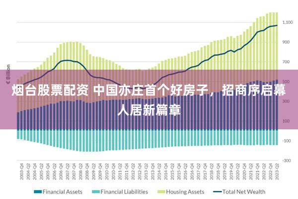 烟台股票配资 中国亦庄首个好房子，招商序启幕人居新篇章