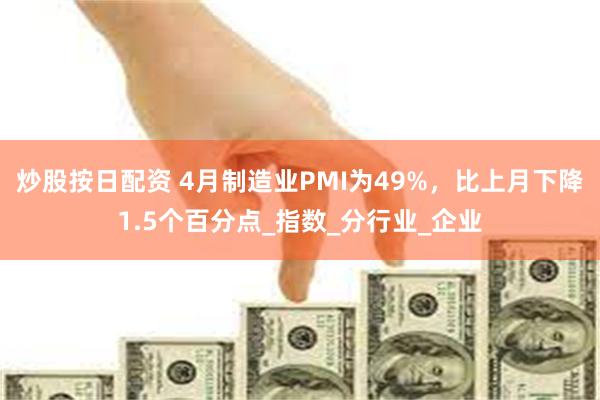炒股按日配资 4月制造业PMI为49%，比上月下降1.5个百分点_指数_分行业_企业