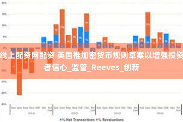 线上配资网配资 英国推加密货币规则草案以增强投资者信心_监管_Reeves_创新