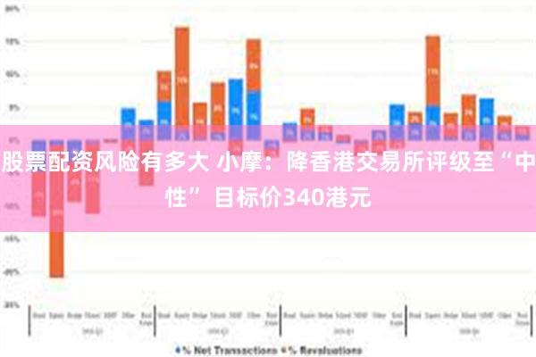 股票配资风险有多大 小摩：降香港交易所评级至“中性” 目标价340港元