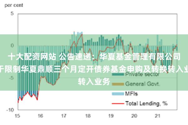 十大配资网站 公告速递：华夏基金管理有限公司关于限制华夏鼎顺三个月定开债券基金申购及转换转入业务