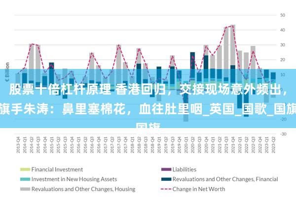 股票十倍杠杆原理 香港回归，交接现场意外频出，旗手朱涛：鼻里塞棉花，血往肚里咽_英国_国歌_国旗