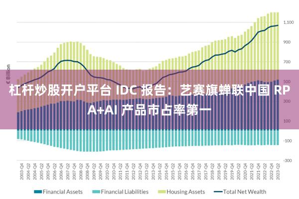 杠杆炒股开户平台 IDC 报告：艺赛旗蝉联中国 RPA+AI 产品市占率第一