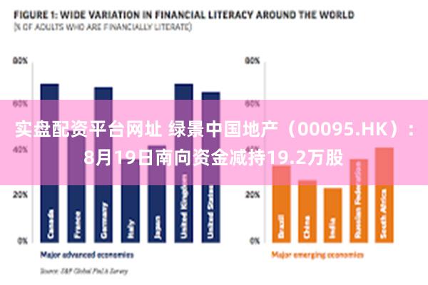 实盘配资平台网址 绿景中国地产（00095.HK）：8月19日南向资金减持19.2万股